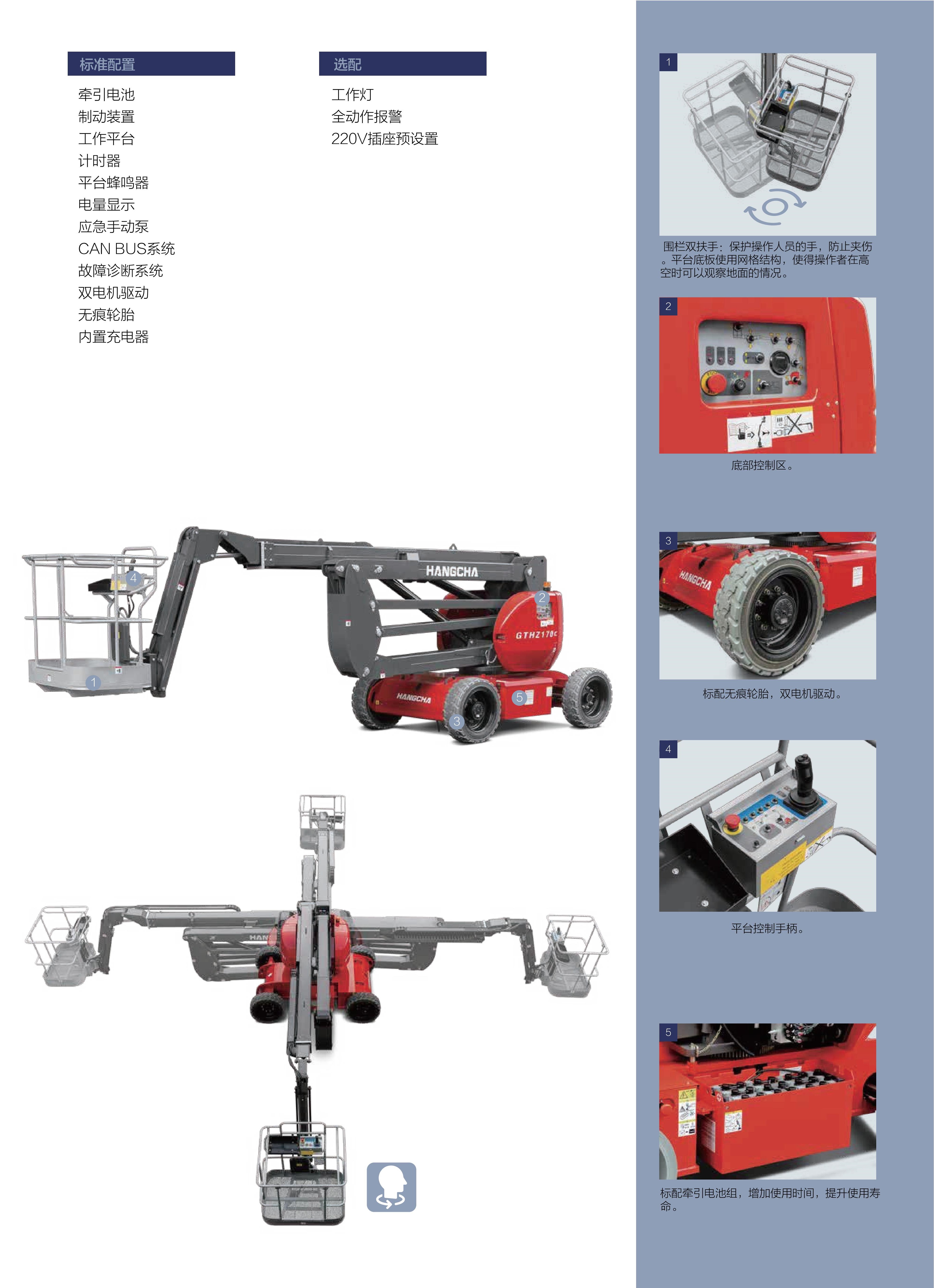 GTHZ120自行式電動曲臂高空作業(yè)平臺(圖5)
